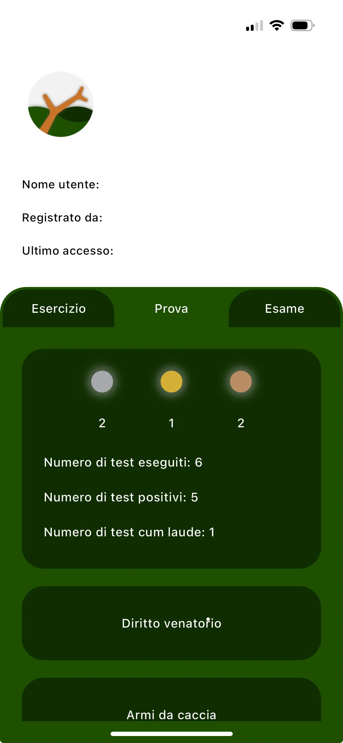 Statistica: test